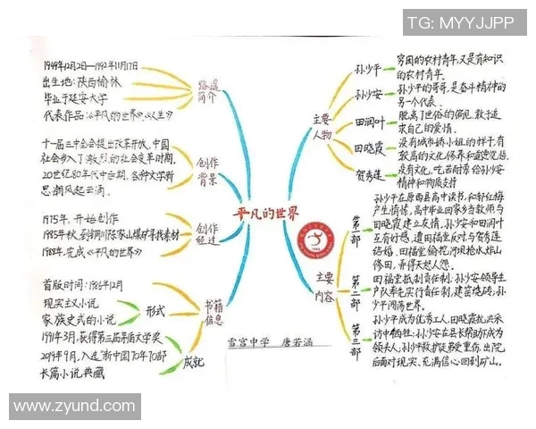 姜宇星的成长之路:从平凡少年到璀璨明星的奋斗历程与心路历程 姜宇星的成长之路:从平凡少年到璀璨明星的奋斗历程与心路历程